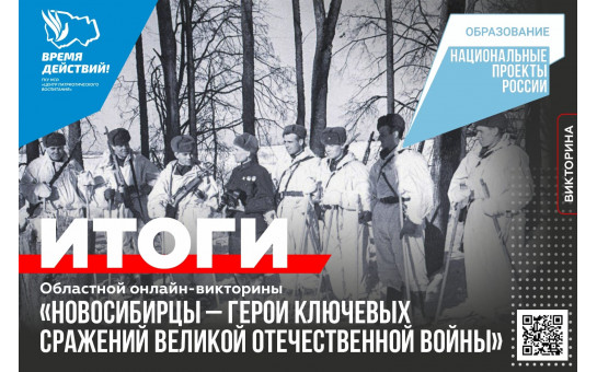 В викторине о героях-земляках приняли участие  больше 7 тысяч человек