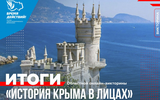Участниками викторины «История Крыма в лицах», посвященной Дню воссоединения Крыма с Россией, стали более 10 тысяч человек